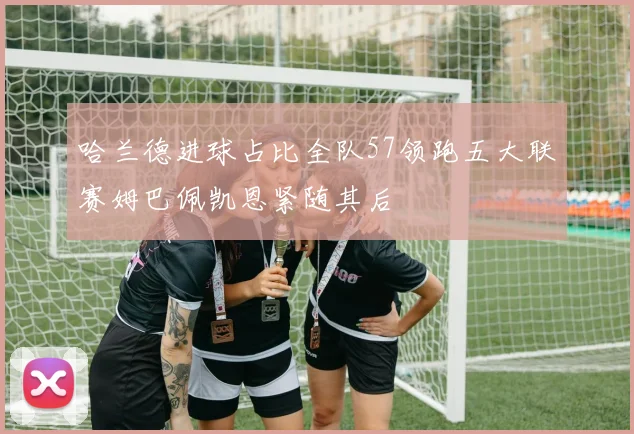 哈兰德进球占比全队57领跑五大联赛姆巴佩凯恩紧随其后